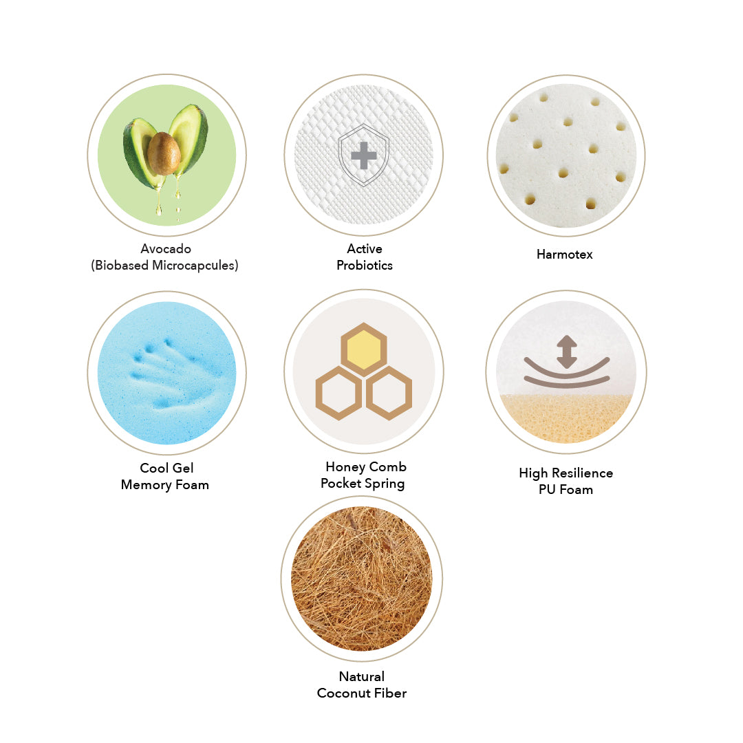 Natura AVO Jewel Mattress