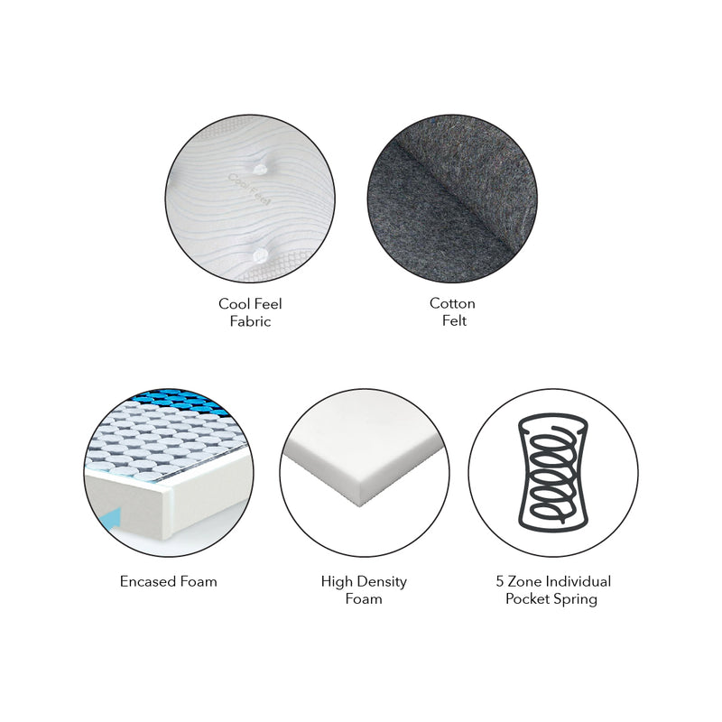SOVN Breez Comfort Mattress