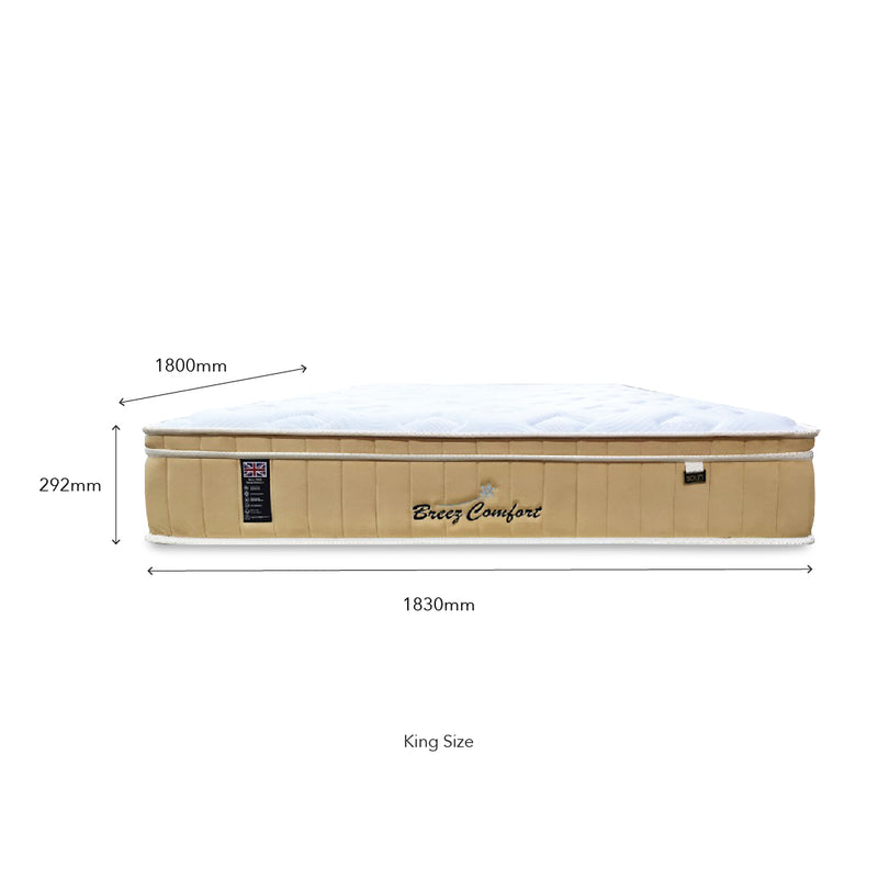 SOVN Breez Comfort Mattress