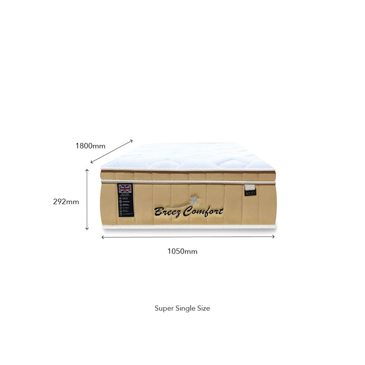 SOVN Breez Comfort Mattress
