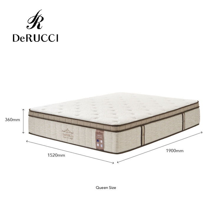 DeRUCCI Aequus Mattress