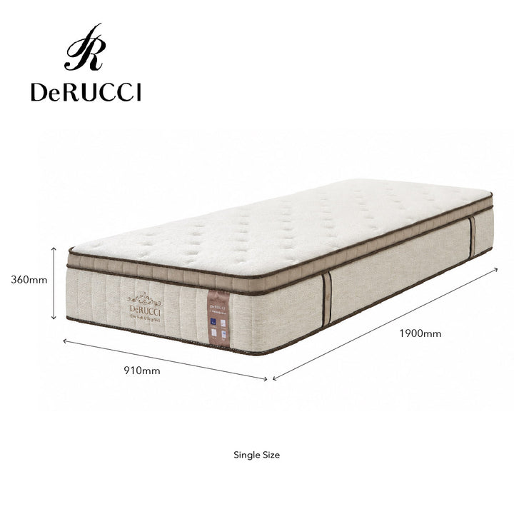 DeRUCCI Aequus Mattress