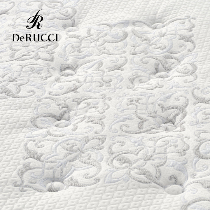 DeRUCCI Eterna Luxe Mattress