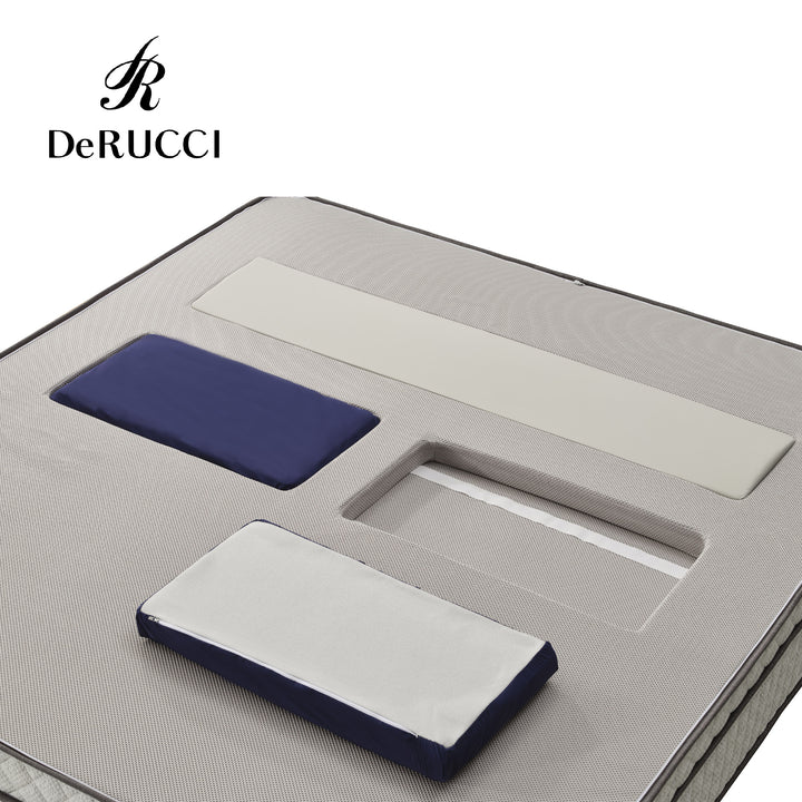 DeRUCCI Eterna Luxe Mattress