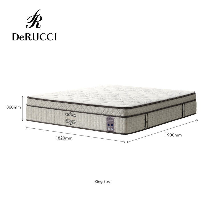 DeRUCCI Eterna Luxe Mattress