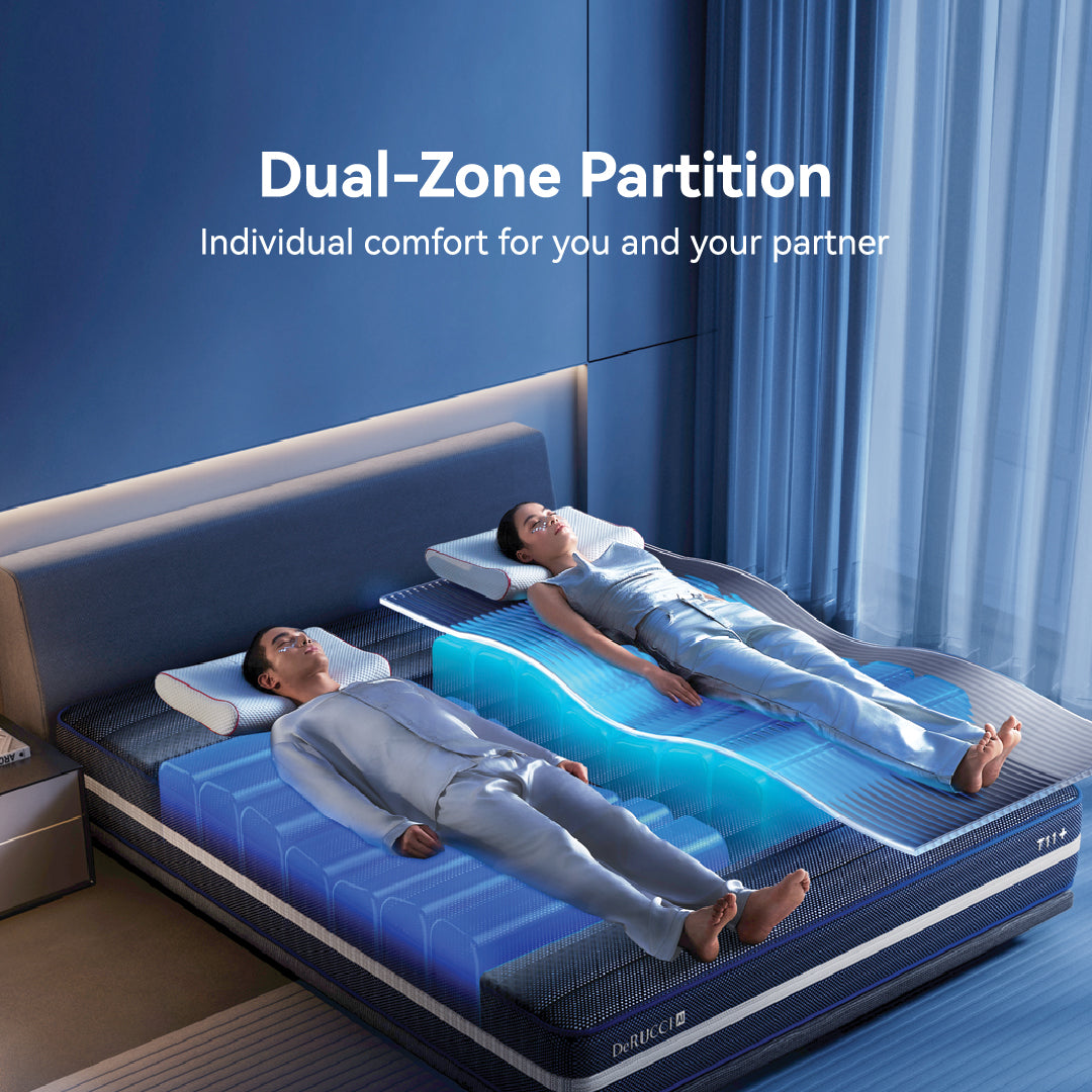 DeRUCCI T11+ Smart Mattress