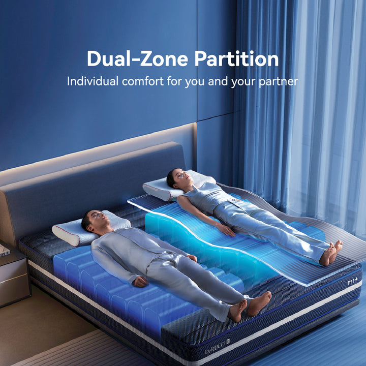 DeRUCCI T11+ Smart Mattress