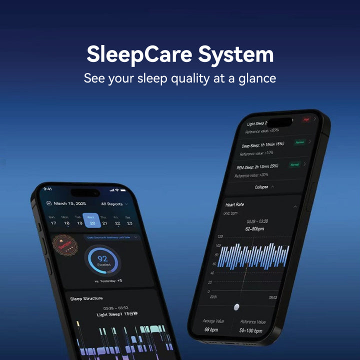 DeRUCCI T11+ Smart Mattress