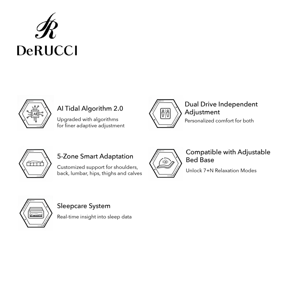 DeRUCCI T11+ Smart Mattress