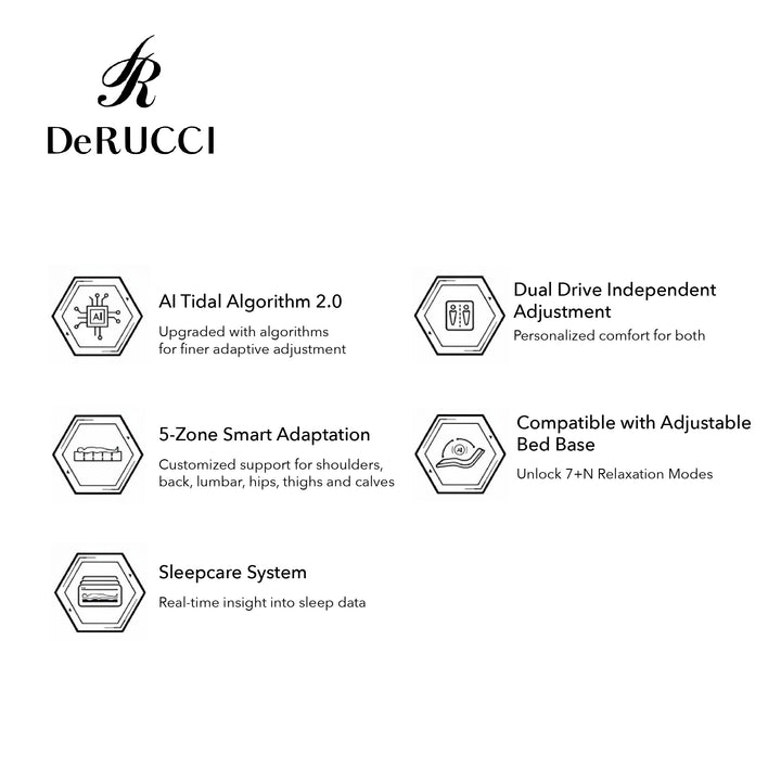 DeRUCCI T11+ Smart Mattress