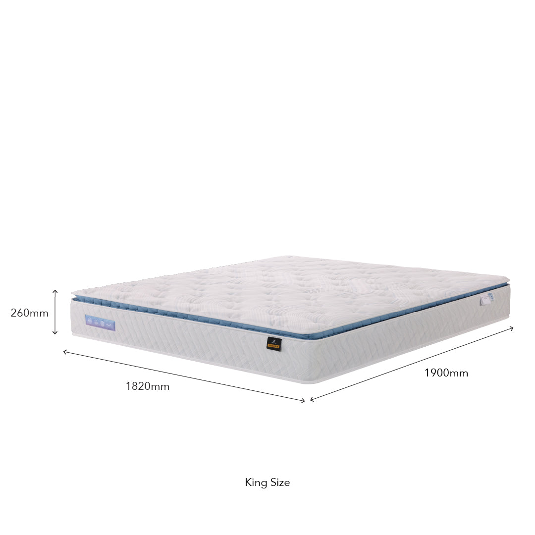 A dimensions of King Size for DeRUCCI Energex Mattress with white background.