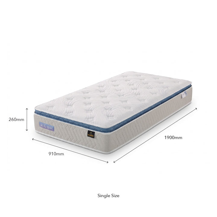 A dimensions of Single Size for DeRUCCI Energex Mattress with white background.