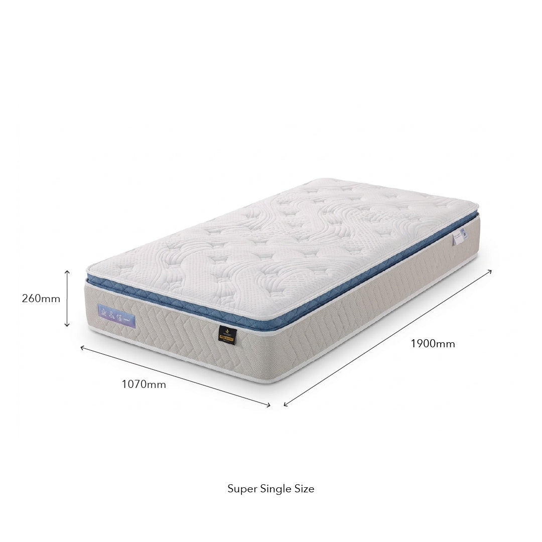 A dimensions of Super Single Size for DeRUCCI Energex Mattress with white background.