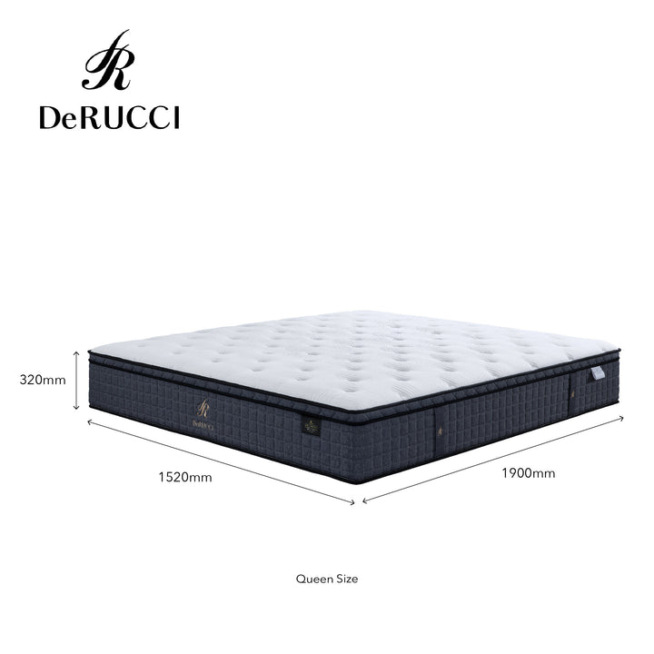 DeRUCCI Salus Mattress