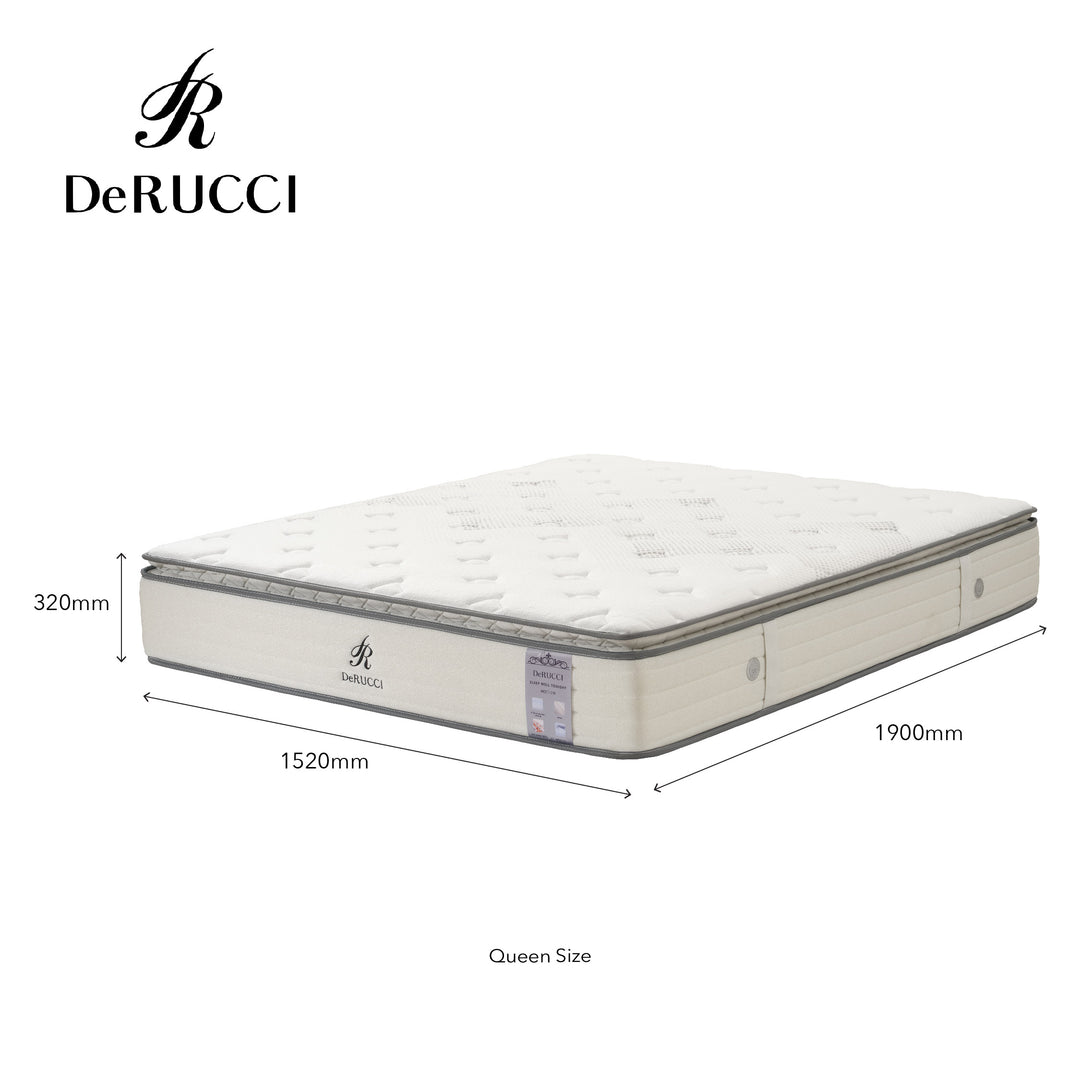 DeRUCCI Origin One Mattress