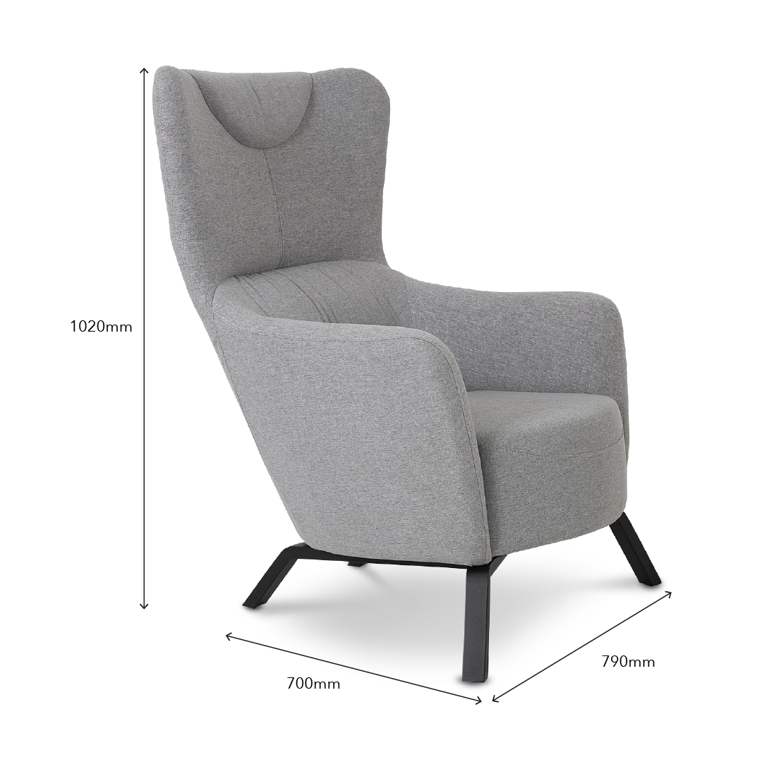 VICTORIA House Home Package