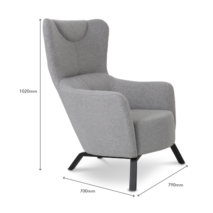 VICTORIA House Home Package