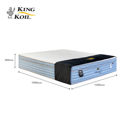 KING KOIL Majesty Cool Deluxe Mattress