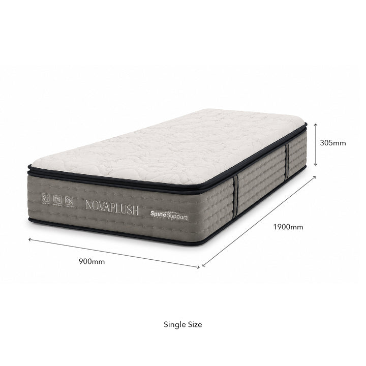 NOVAPLUSH Mattress Set