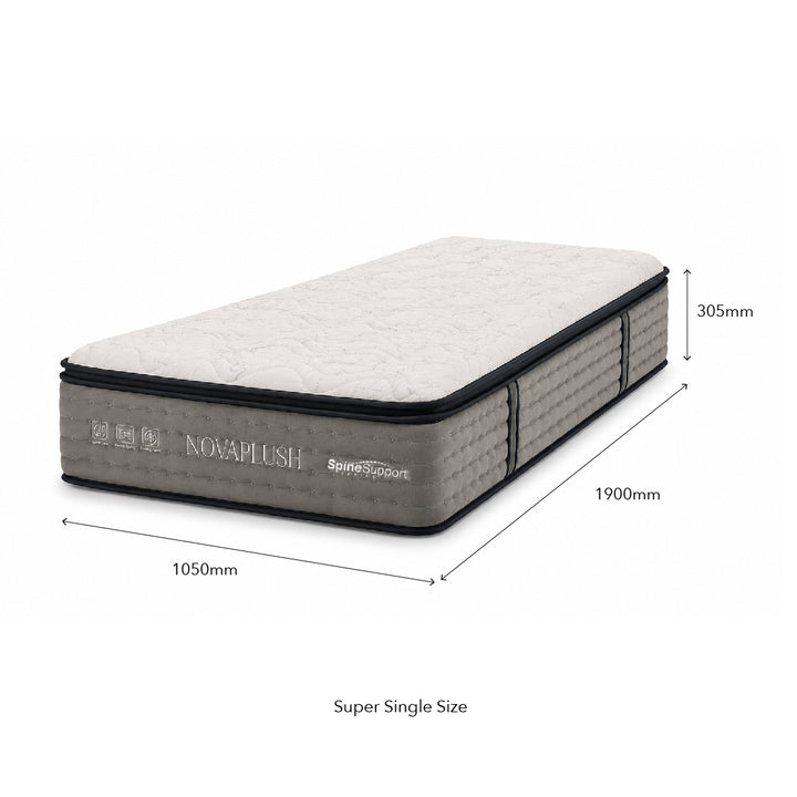 NOVAPLUSH Mattress Set