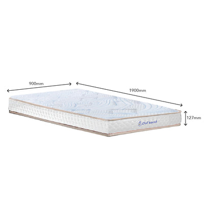 OLAF ICECOOL Mattress