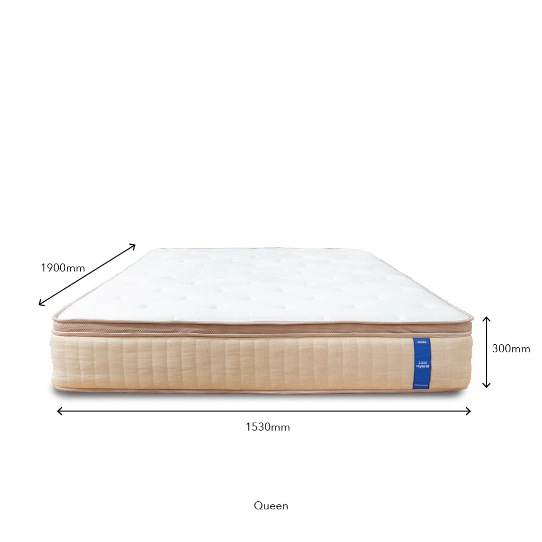 SONNO LUXE HYBRID Mattress