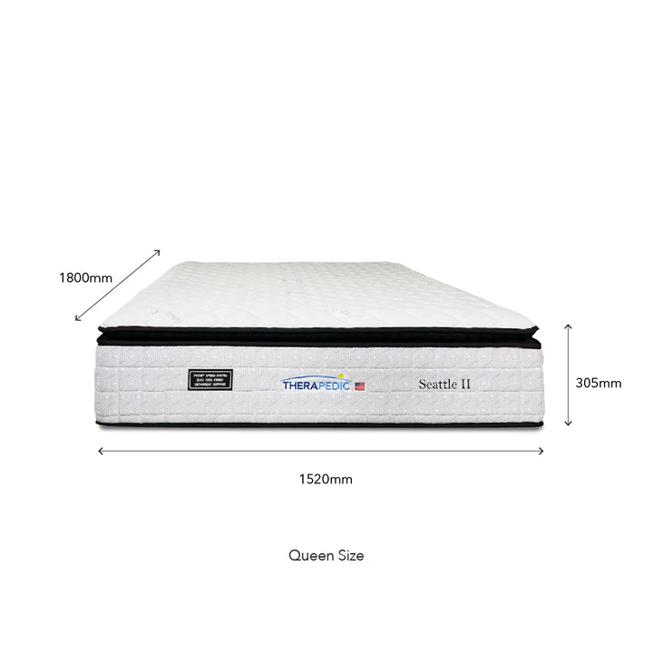 THERAPEDIC Seattle II Bed Set Mattress