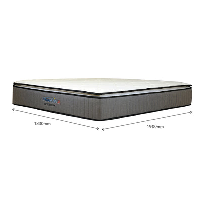 THERAPEDIC Mattress with Bed Set