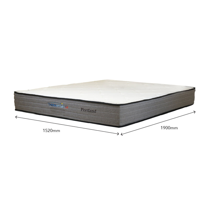 THERAPEDIC Mattress Set