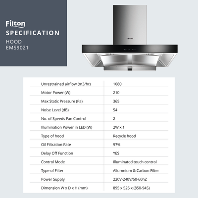 FOTILE Hood (EMS9021) + Hob (GAG76202) Package