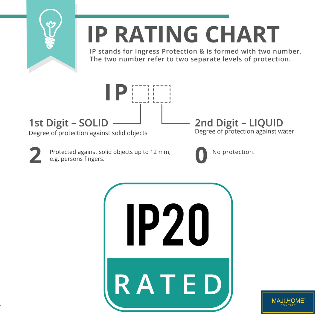 LUBERIO Pendant Lamp