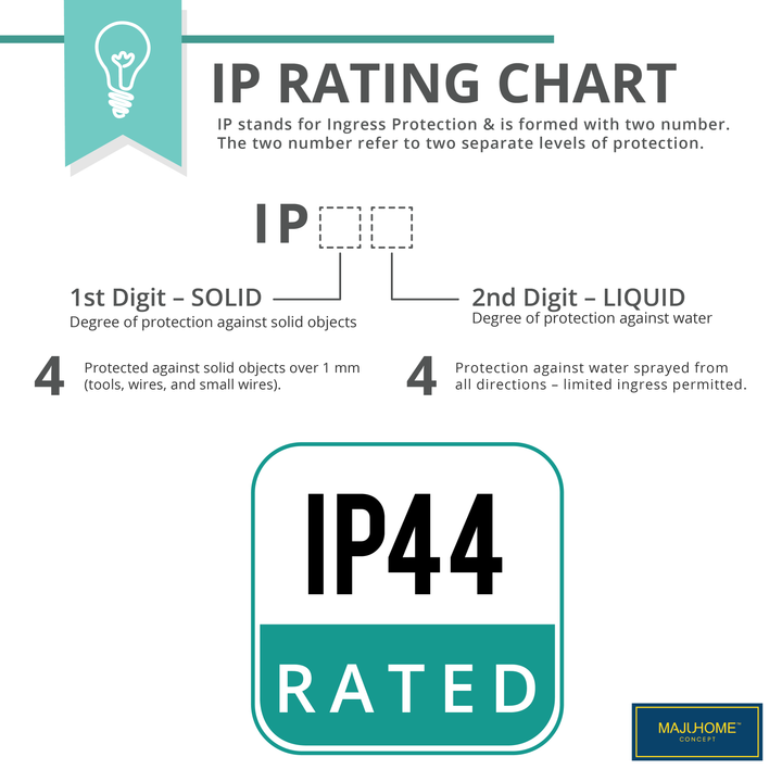 NISIA Outdoor Wall Lamp