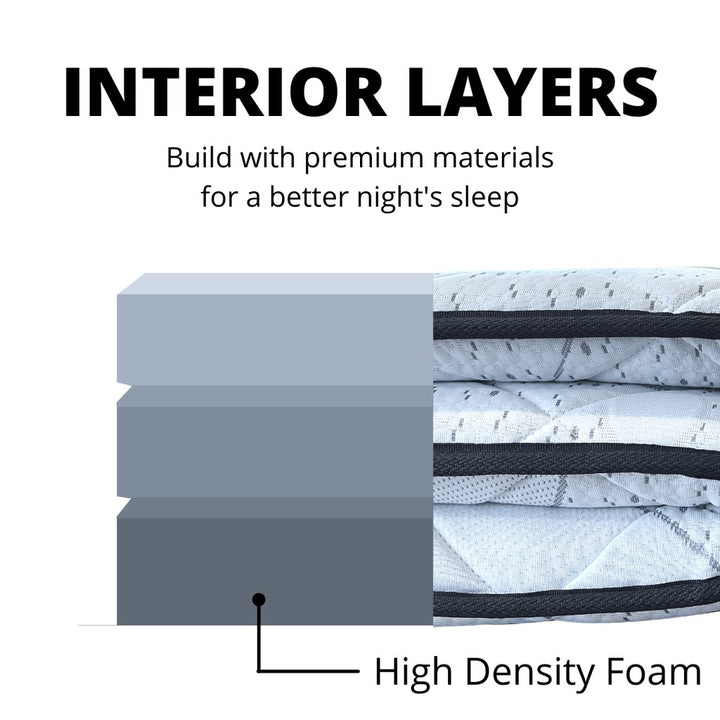 King Koil Tri-Fold Nature Fiber Mattress