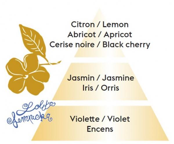 MAISON BERGER PARIS Lolita Lempicka Lampe Refill