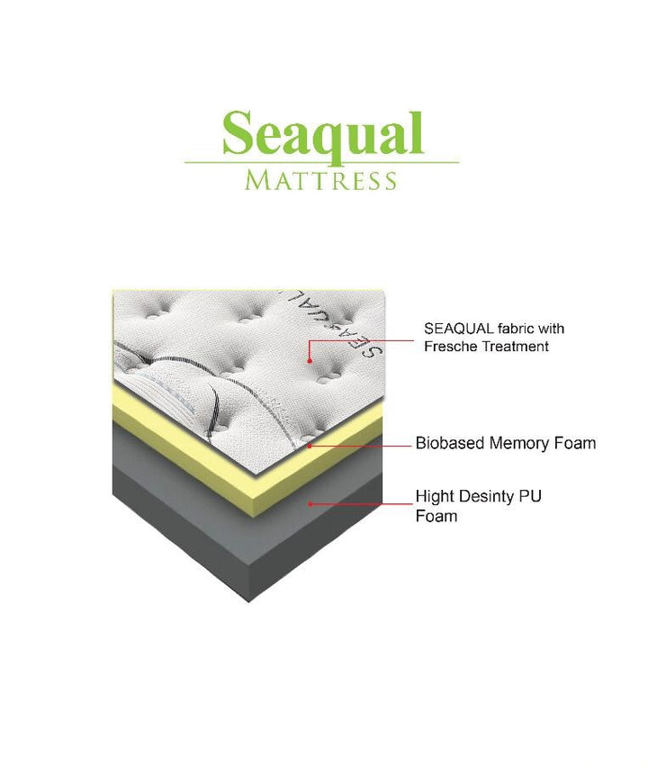 NATURA Seaqual Single Mattress