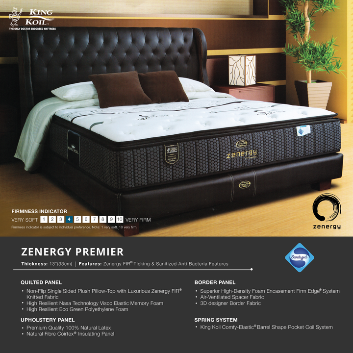 King Koil ZENERGY Premier Mattress