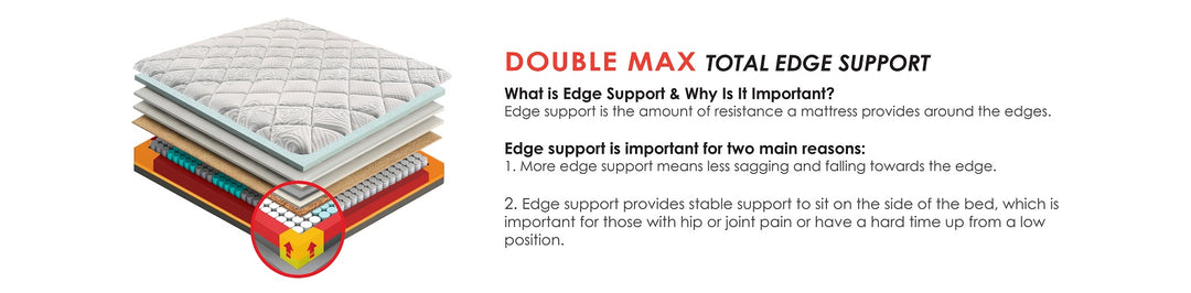 Natura DOUBLE MAX 8000 Mattress King