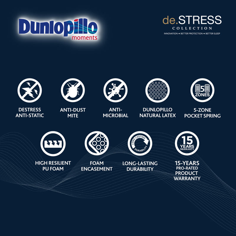 Dunlopillo DESTRESS COMFORT Queen Mattress