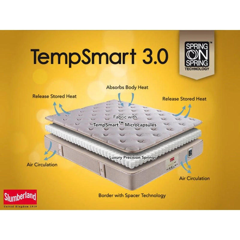 Slumberland TempSmart 3.0 3600 Mattress