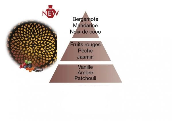 MAISON BERGER PARIS Oriental Star Lampe Refill